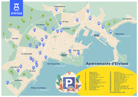 Mapa aparcameniento