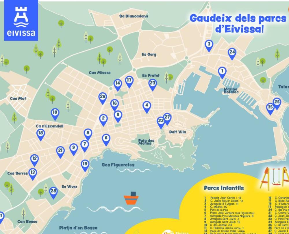 Imagen Planos