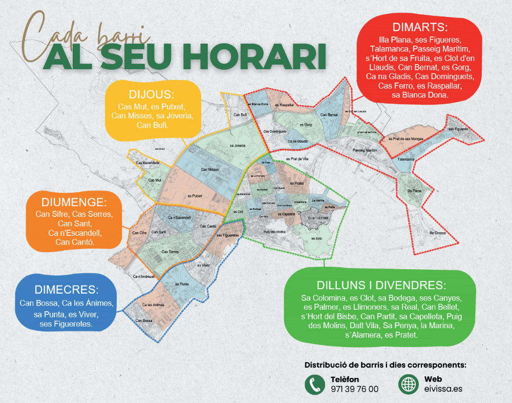 Imagen Recogida de residuos