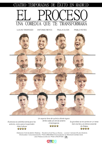 El proceso