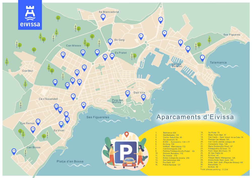 Imagen On aparcar a Eivissa ciutat | Aparcaments gratuïts a Eivissa