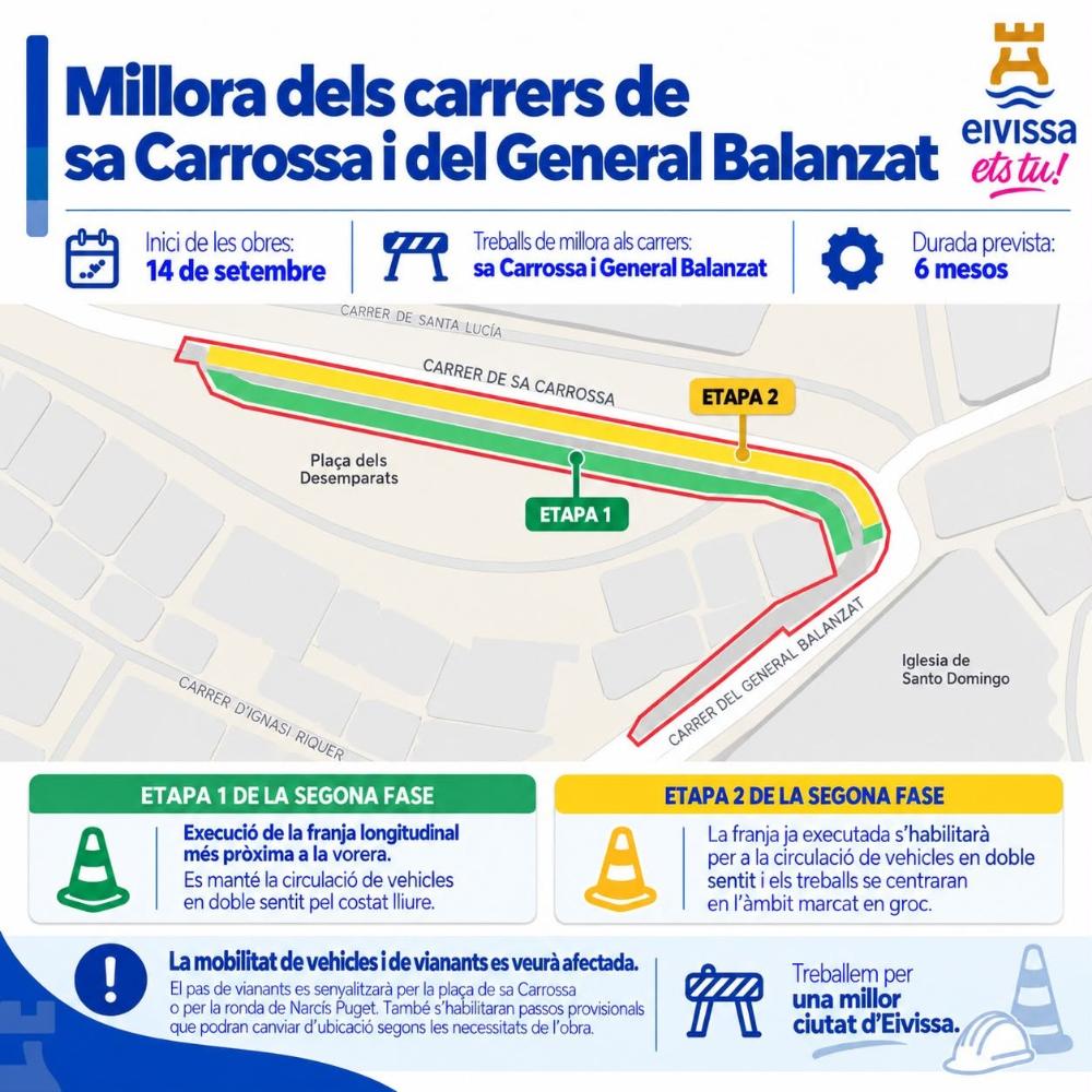 Imatge L'Ajuntament d'Eivissa reprèn dilluns les obres del carrer...