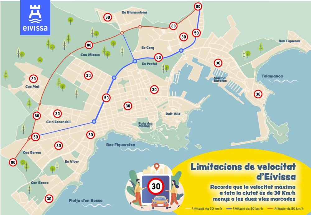 Imagen Planos coches