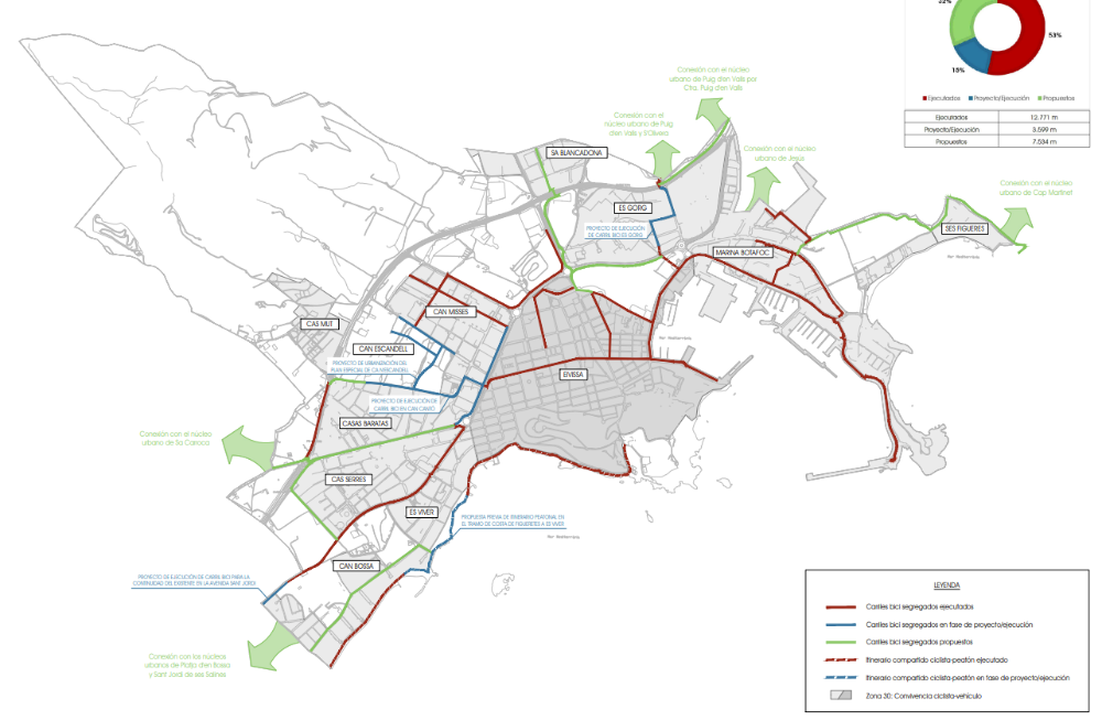 Imagen Planos carriles bici