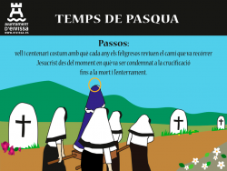 PASSOS